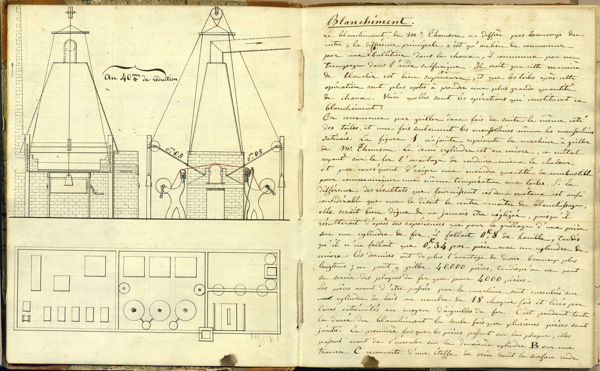 Cahier de notes faites en Angleterre par Camille Koechlin dans les Etablissements de Messieurs Thomson Chippindall et Cie près de Manchester