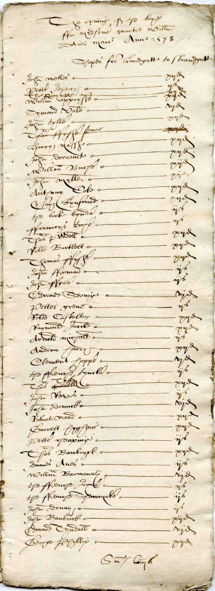 List of French Protestant refugees in Rye