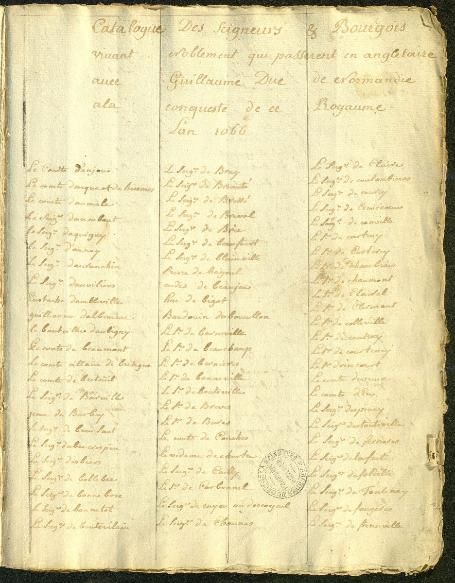 List of the companions of William the Conqueror