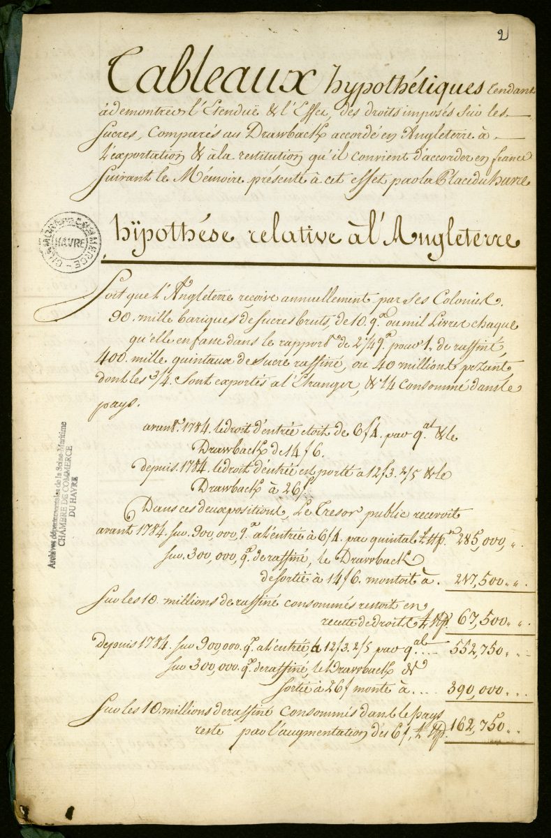 Lettre et mémoire sur le commerce français et anglais après le Traité de commerce, 1786