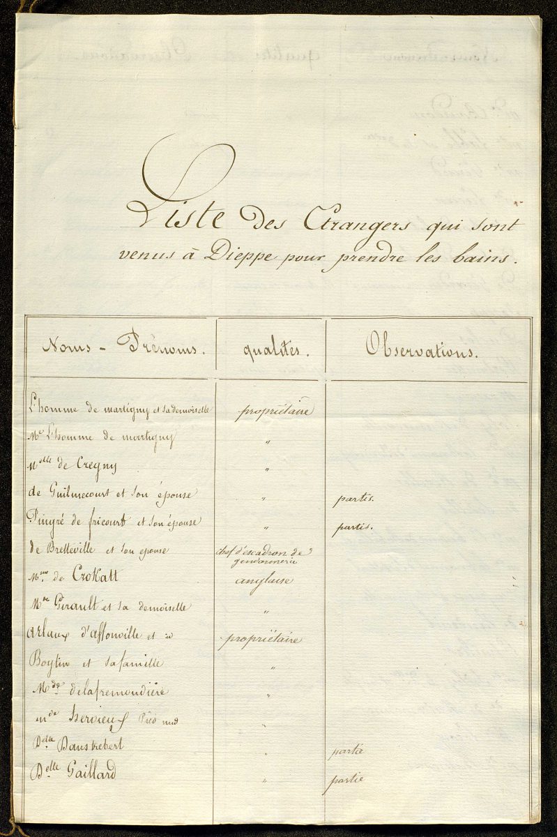 List of foreigners travelling to Dieppe for sea-bathing