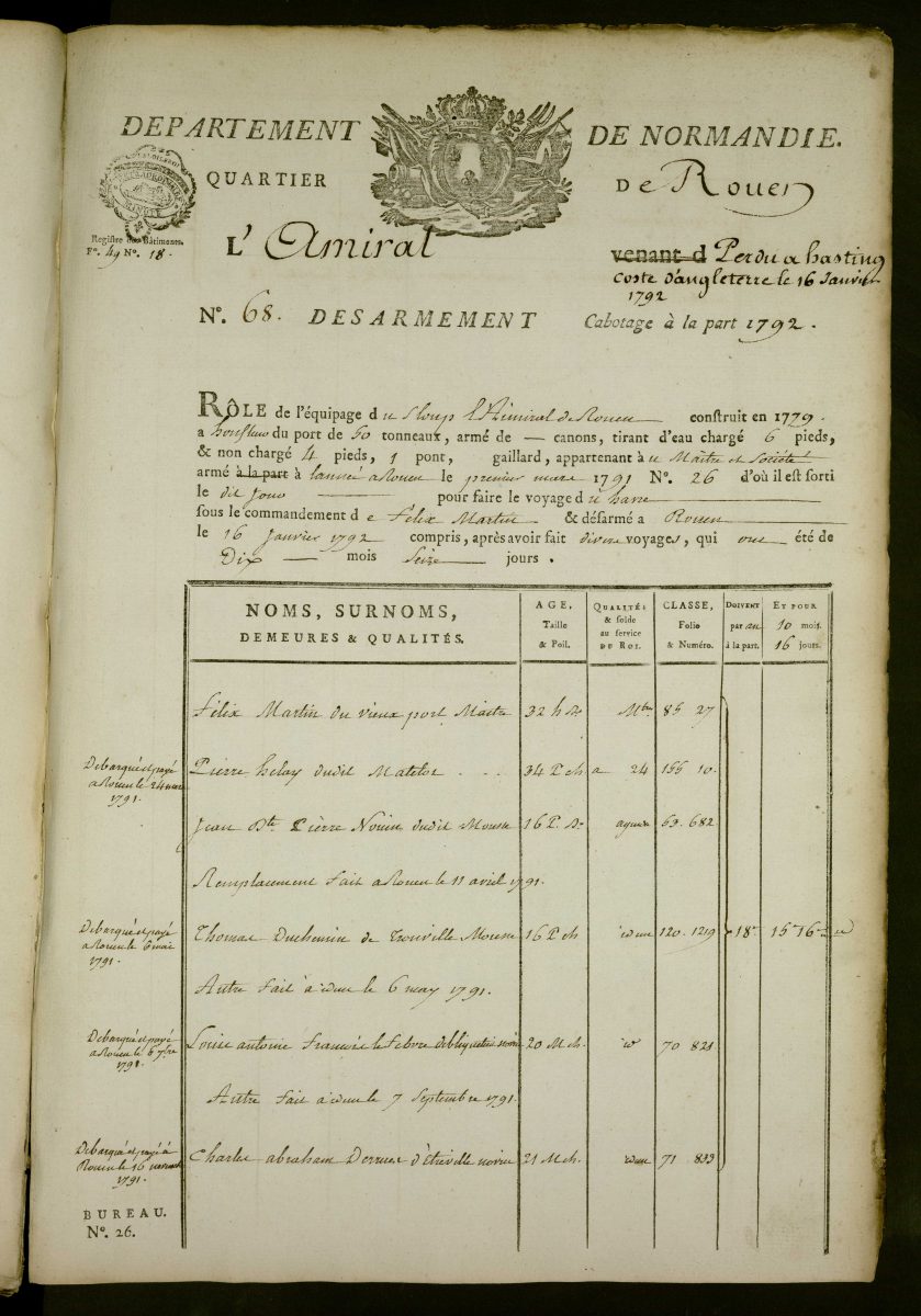 Registre de désarmement du bateau L’Amiral perdu à Hastings